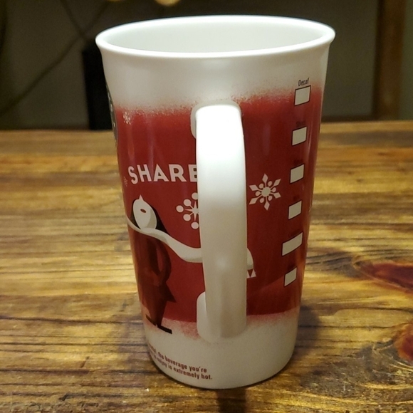 Starbucks 2010 Coffee Mug - Picture 4 of 6